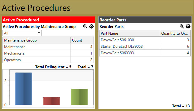 DataContainerNameGroup2