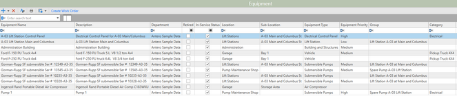 Equipment Section's Grid (Click to Enlarge)