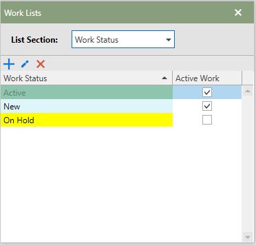 Work Status: Example of the fields created by default 