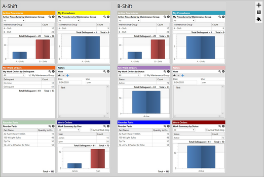 Dashboard Section