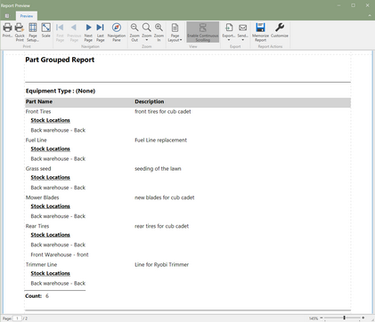 Part Group Report