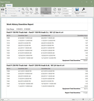 Work History Downtime Report (Click to Enlarge)