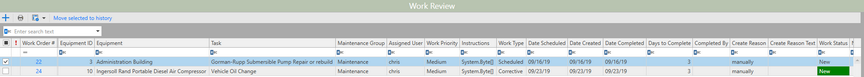 Work Review Section's Grid